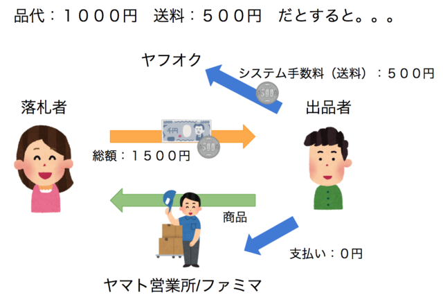 スクリーンショット 2016-07-10 23.54.55.png